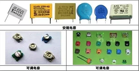 安規(guī)電容、可調(diào)電容